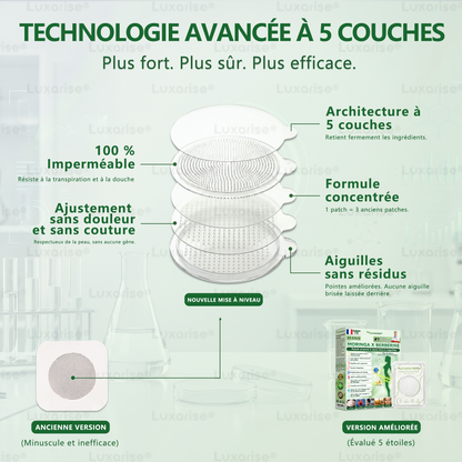 𝑩𝒐𝒖𝒕𝒊𝒒𝒖𝒆 𝑶𝒇𝒇𝒊𝒄𝒊𝒆𝒍𝒍𝒆 | 👍👍𝑳𝒖𝒙𝒂𝙧𝙞𝙨𝙚® 𝑴𝒐𝒓𝒊𝒏𝒈𝒂 & 𝑩𝒆𝒓𝒃é𝒓𝒊𝒏𝒆 10-𝒆𝒏-1 𝑷𝙖𝙩𝒄𝒉 𝑨𝒗𝒂𝒏𝒄é 𝒅𝒆 𝑴𝒊𝒄𝒓𝙤𝙣𝒆𝒆𝒅𝒍𝒆𝒔 𝑵𝒂𝙣𝙤 (𝐔𝐧𝐞 𝐚𝐩𝐩𝐥𝐢𝐜𝐚𝐭𝐢𝐨𝐧 𝐩𝐚𝐫 𝐣𝐨𝐮𝐫, 𝐜𝐡𝐚𝐧𝐠𝐞𝐦𝐞𝐧𝐭𝐬 𝐯𝐢𝐬𝐢𝐛𝐥𝐞𝐬 𝐞𝐧 𝟕 𝐣𝐨𝐮𝐫𝐬) ✅𝐎𝐛é𝐬𝐢𝐭é · 𝐃𝐢𝐚𝐛è𝐭𝐞 · 𝐀𝐩𝐧é𝐞 𝐝𝐮 𝐬𝐨𝐦𝐦𝐞𝐢𝐥 · 𝐏𝐫𝐨𝐛𝐥è𝐦𝐞𝐬 𝐚𝐫𝐭𝐢𝐜𝐮𝐥𝐚𝐢𝐫𝐞𝐬（upsell）